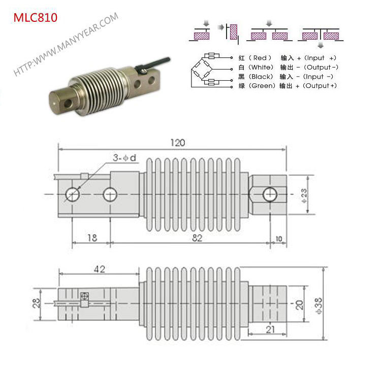 MLC810 高精度皮带秤称重传感器-深圳市瑞年科技有限公司