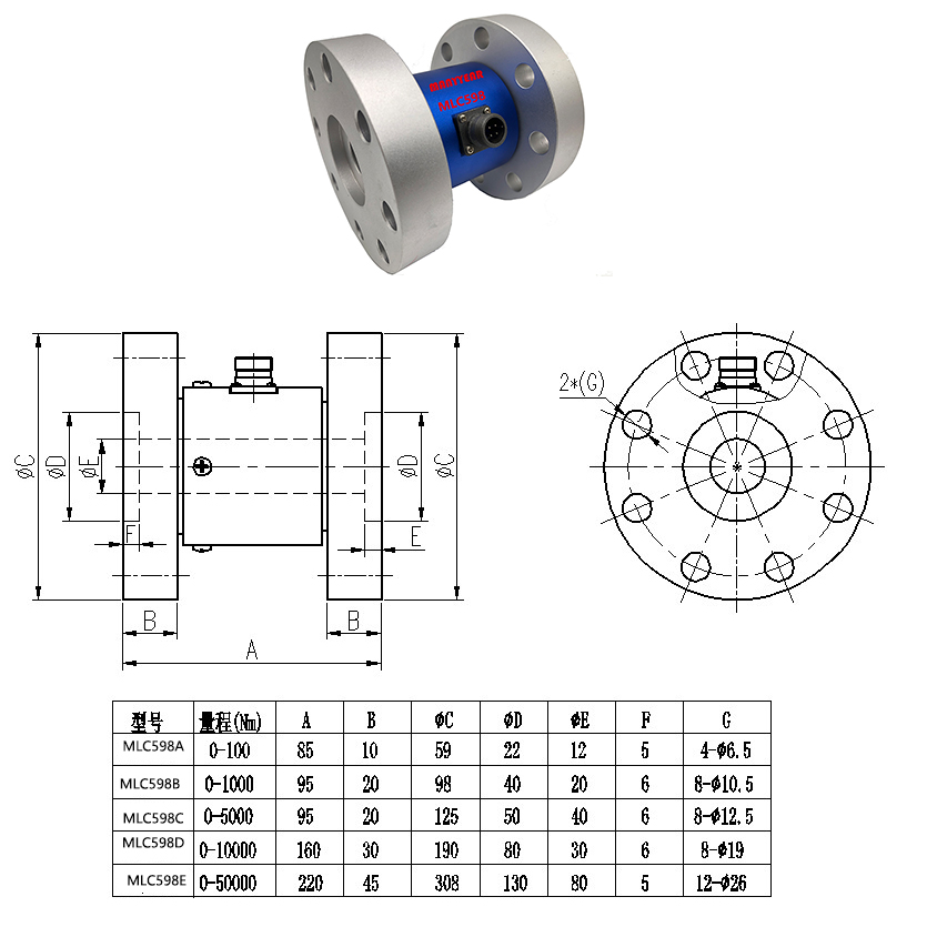 MLC598 工程扭矩传感器
